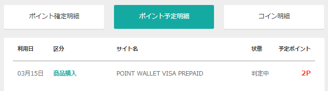 ヨドバシ.com(ヨドバシカメラ)でPOINT WALLET VISA PREPAIDで支払いをしたときのポイント予定明細の記載