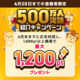 ハピタス新規登録キャンペーンで最大1200円分のポイントを貰える！(2024年4月)