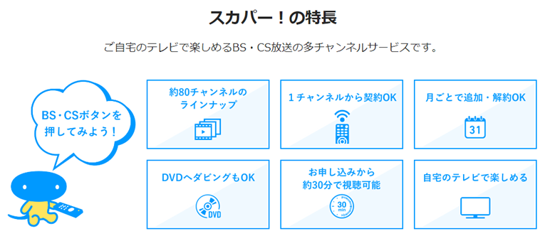 年11月 スカパーの比較 どのポイントサイト経由がお得 過去最高額は ポイ活のいろは 初心者が月1万円を稼ぐ始め方 やり方